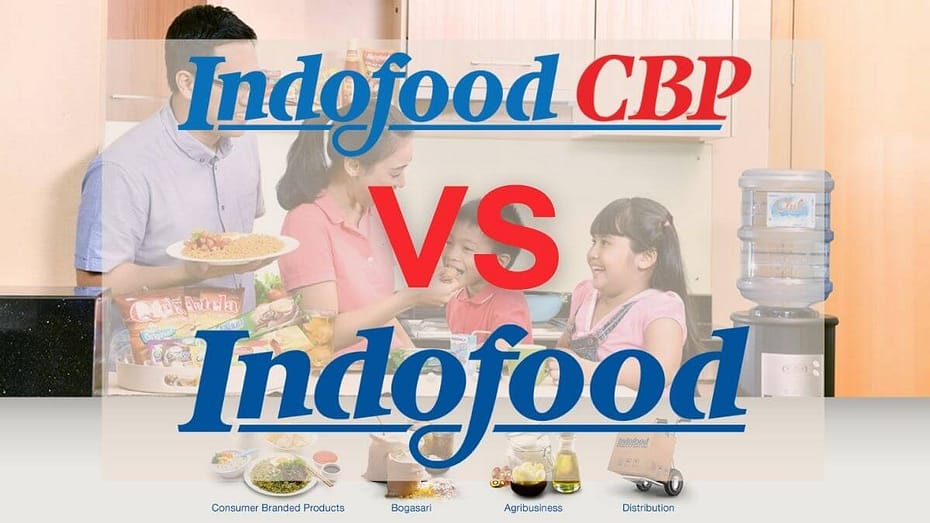 ICBP vs INDF