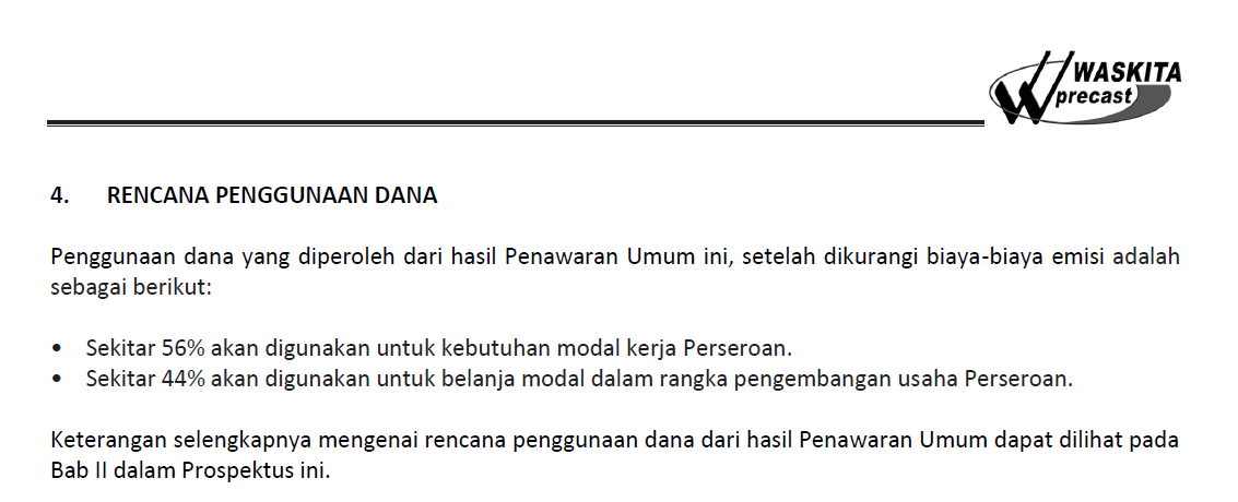Rencana penggunaan dana IPO WSBP
