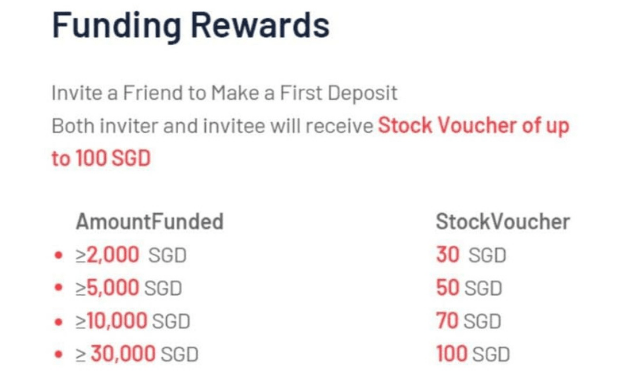 Funding Rewards